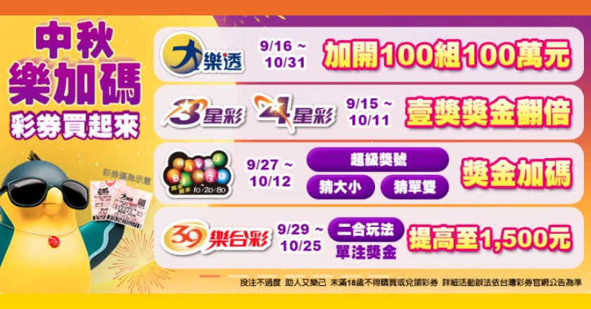 台彩中秋加碼4.5億元 大樂透加開百組百萬元